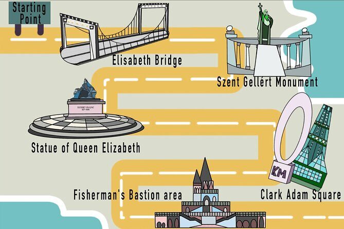 1.5 Hour Budapest Segway Tour - To The Castle Area - Key highlights to look for