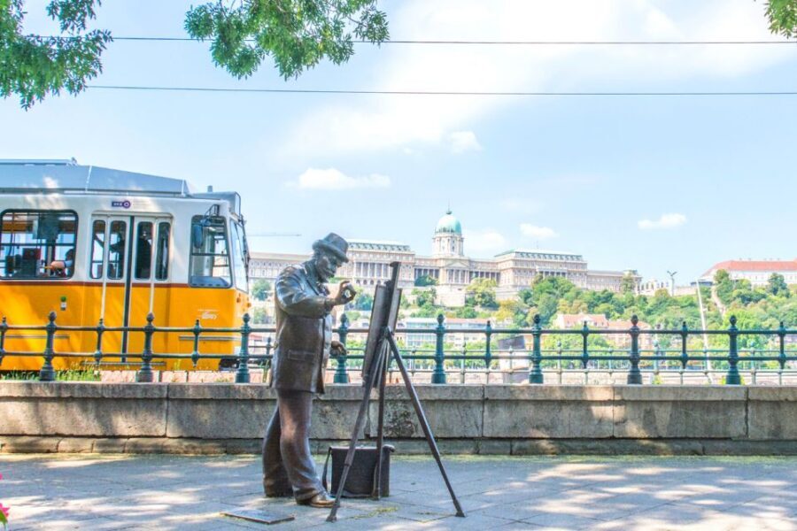 Budapest Card: Public Transport, 30+ Top Attractions & Tours - Key Points Before You Go